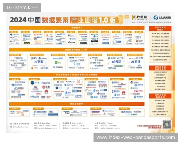 正从硬件设施竞赛转向软件服务博弈 数字化运营成为核心竞争要素